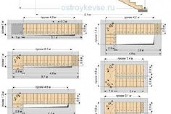 Кракен маркетплейс реклама текст