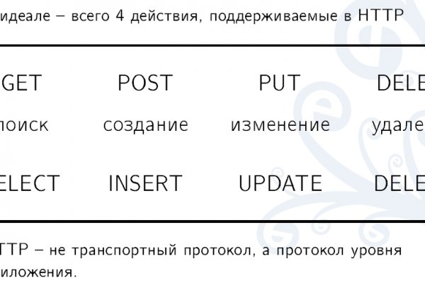 Как восстановить пароль на кракене