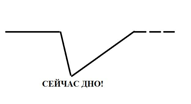 Даркнет вход